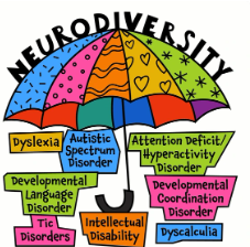 Image describing neurodiversity
